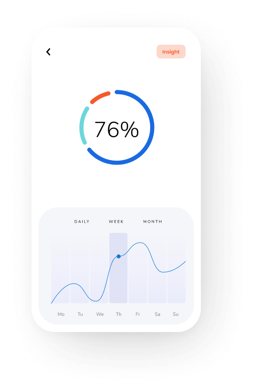 Home insight